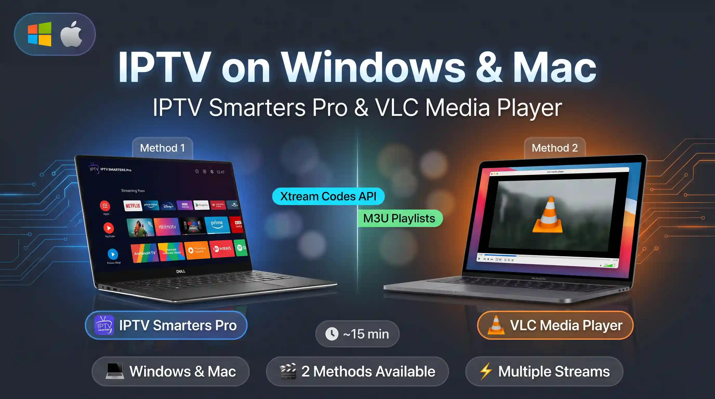 Complete guide to setup IPTV on Windows and Mac using IPTV Smarters Pro or VLC Media Player — two methods covered